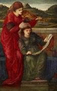 Edward Burne-Jones Music oil painting reproduction